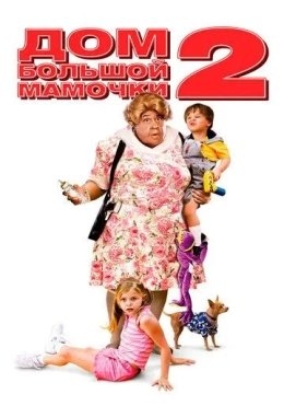 Katta Onaning Uyi 2 2006 HD